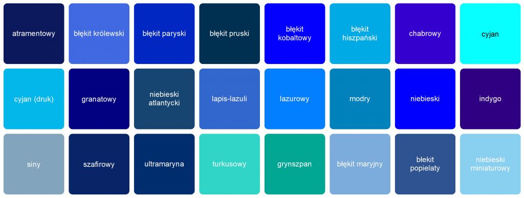 Wpływ kolorów na percepcję - niebieski | Baza wiedzy - Salesbook